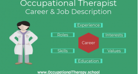 Occupational therapy career