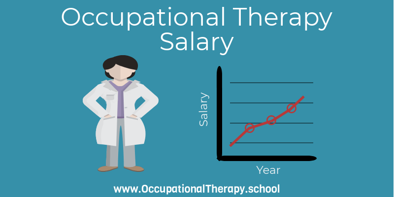 OT salary in the USA